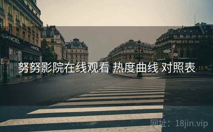 努努影院在线观看 热度曲线 对照表